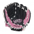Pink - Right Hand Throw = Left Hand Glove